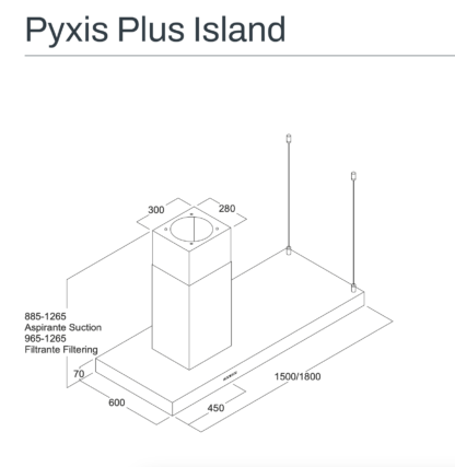 FIM PYXIS PLUS ISLAND RYSUNEK TECHNICZNY 150:180